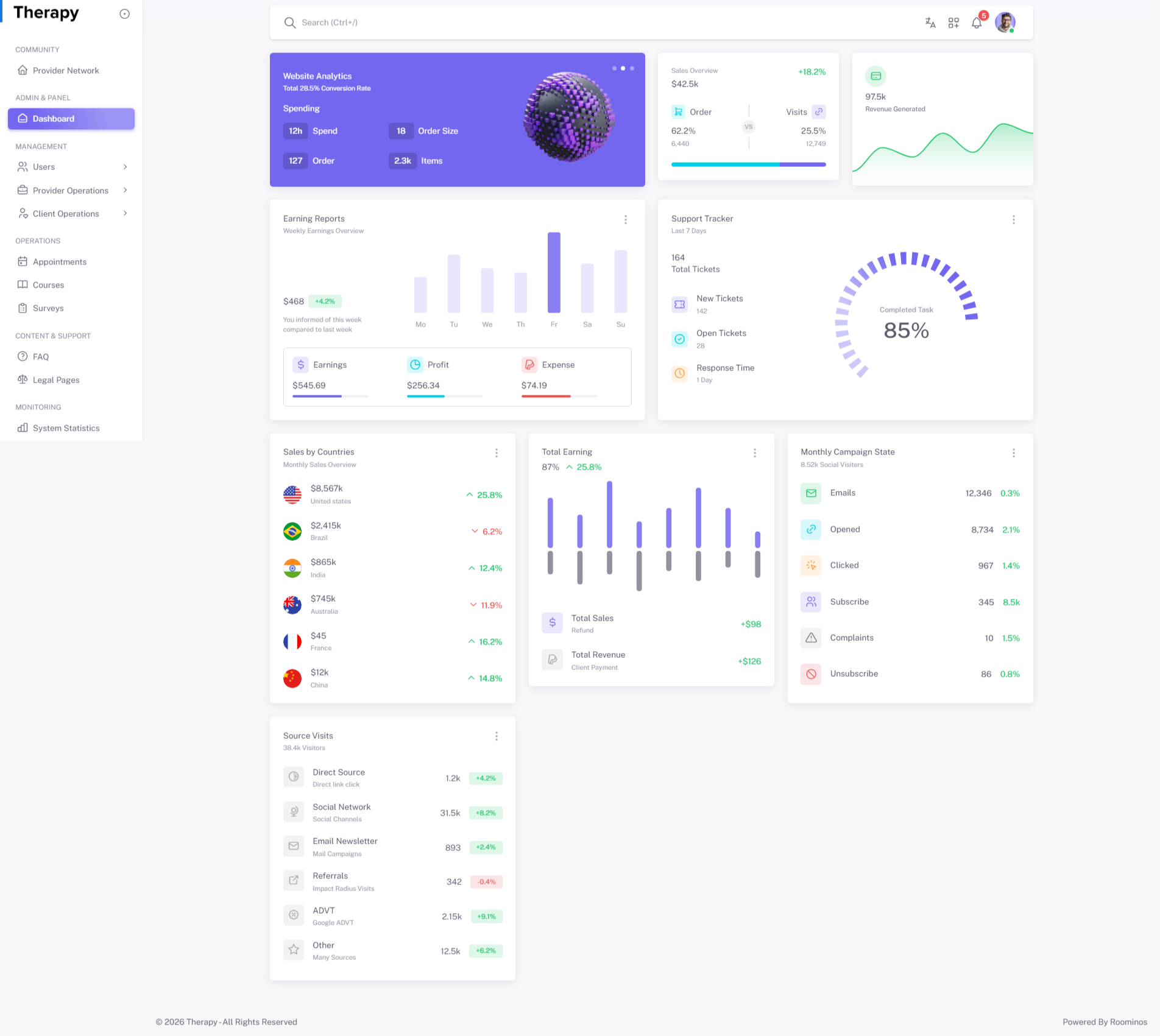 Dashboard screenshot 1