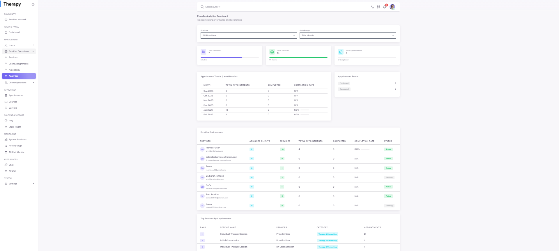 Provider Operations / Analytics screenshot 1